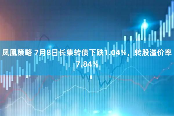 凤凰策略 7月8日长集转债下跌1.04%，转股溢价率7.84%