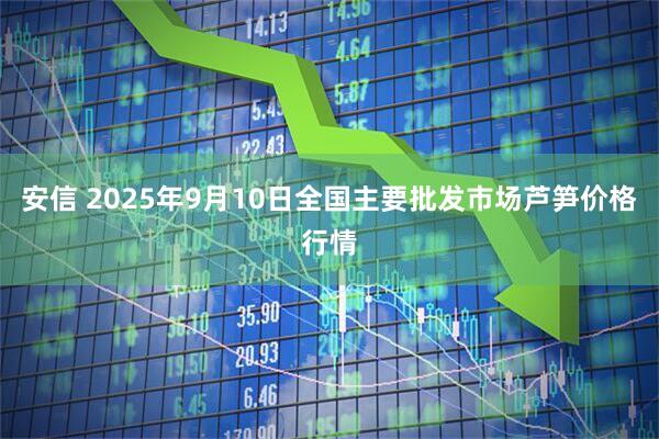 安信 2025年9月10日全国主要批发市场芦笋价格行情